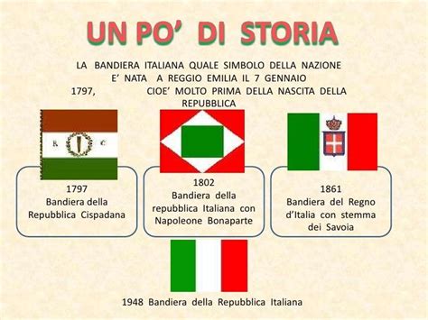 bandiera italiana storia bambini